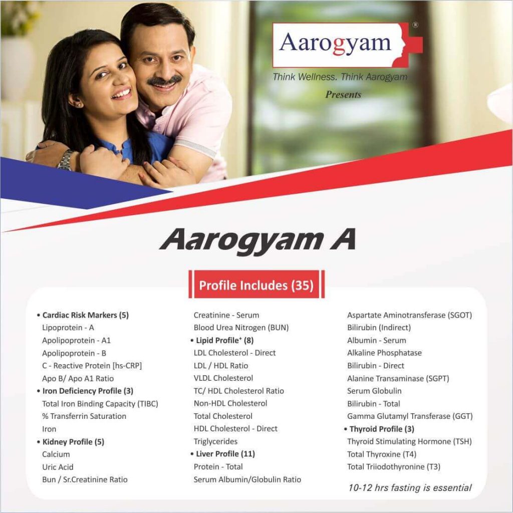 Aarogyam A 35 Tests