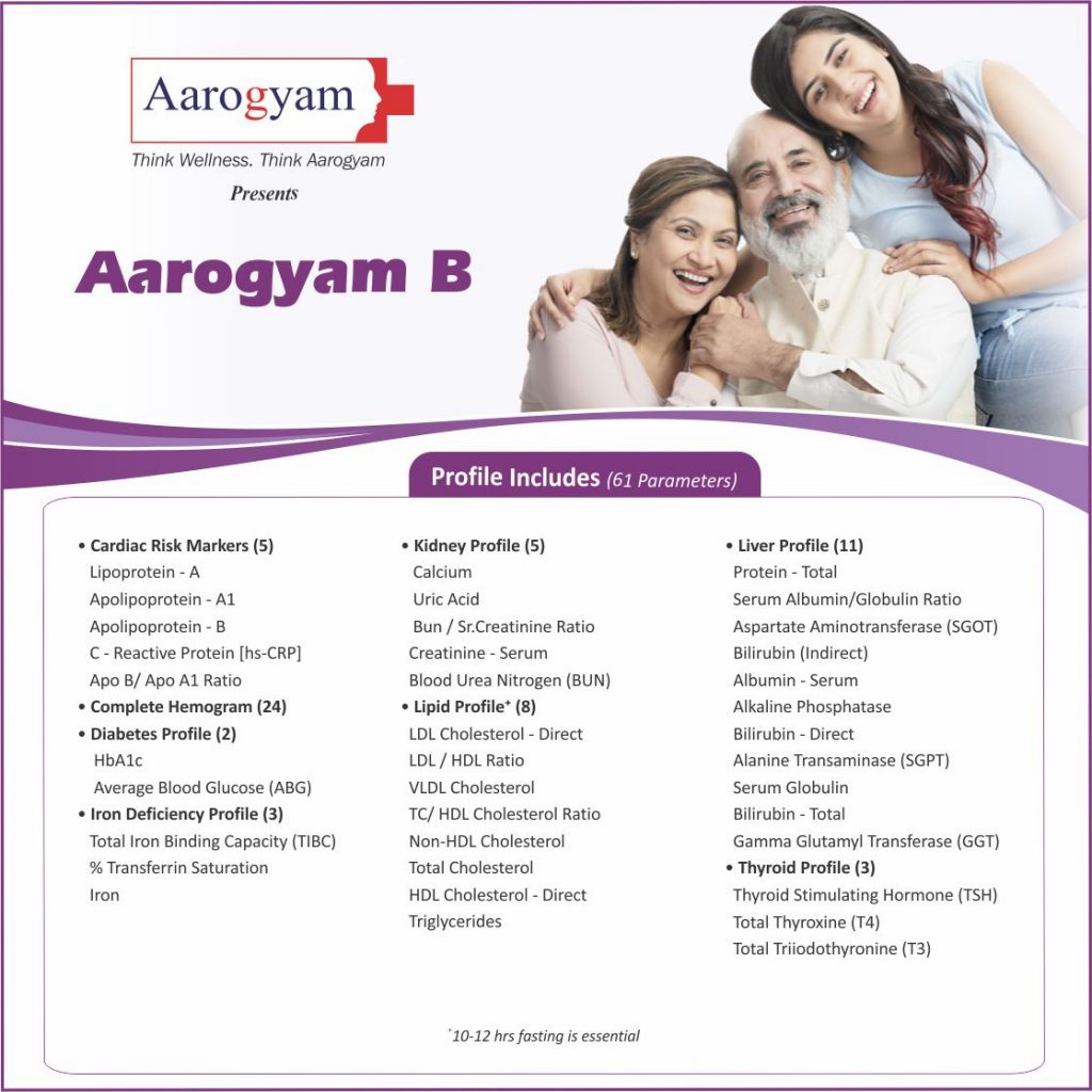 Aarogyam B Test