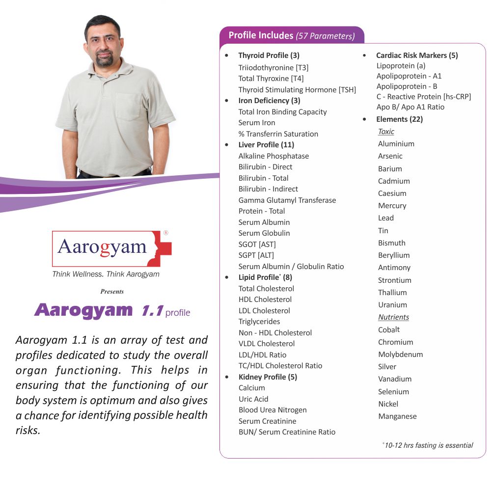 Aarogyam 1.1 Test
