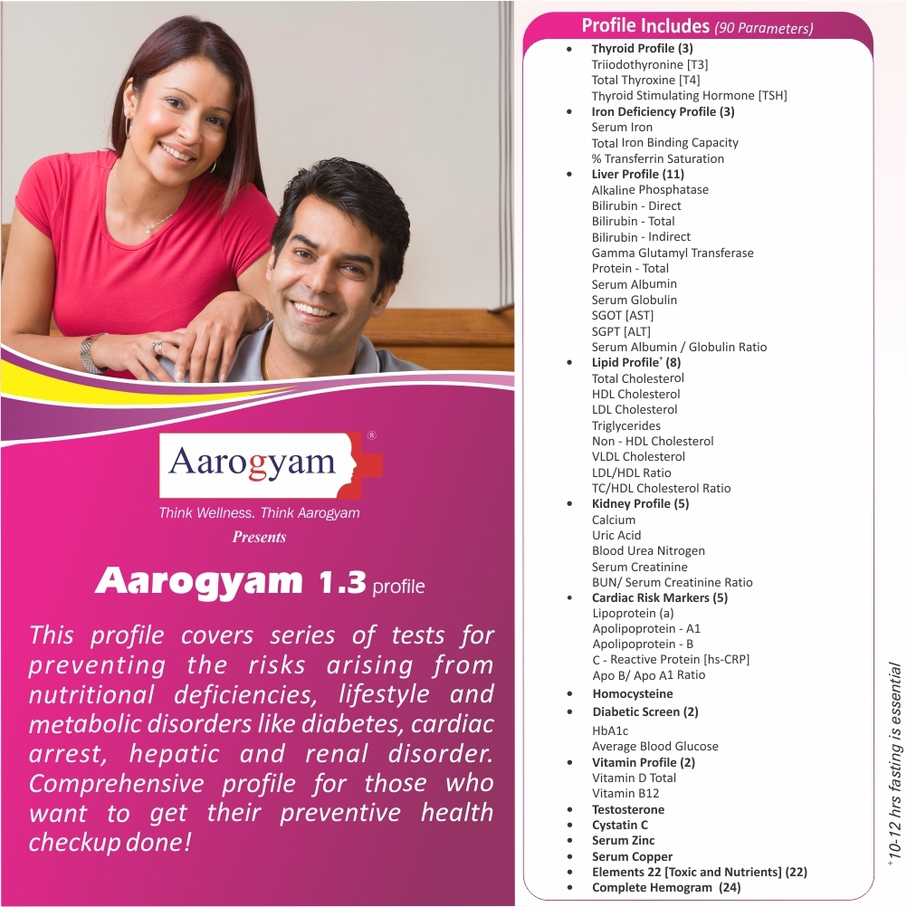 Aarogyam 1.3 Test