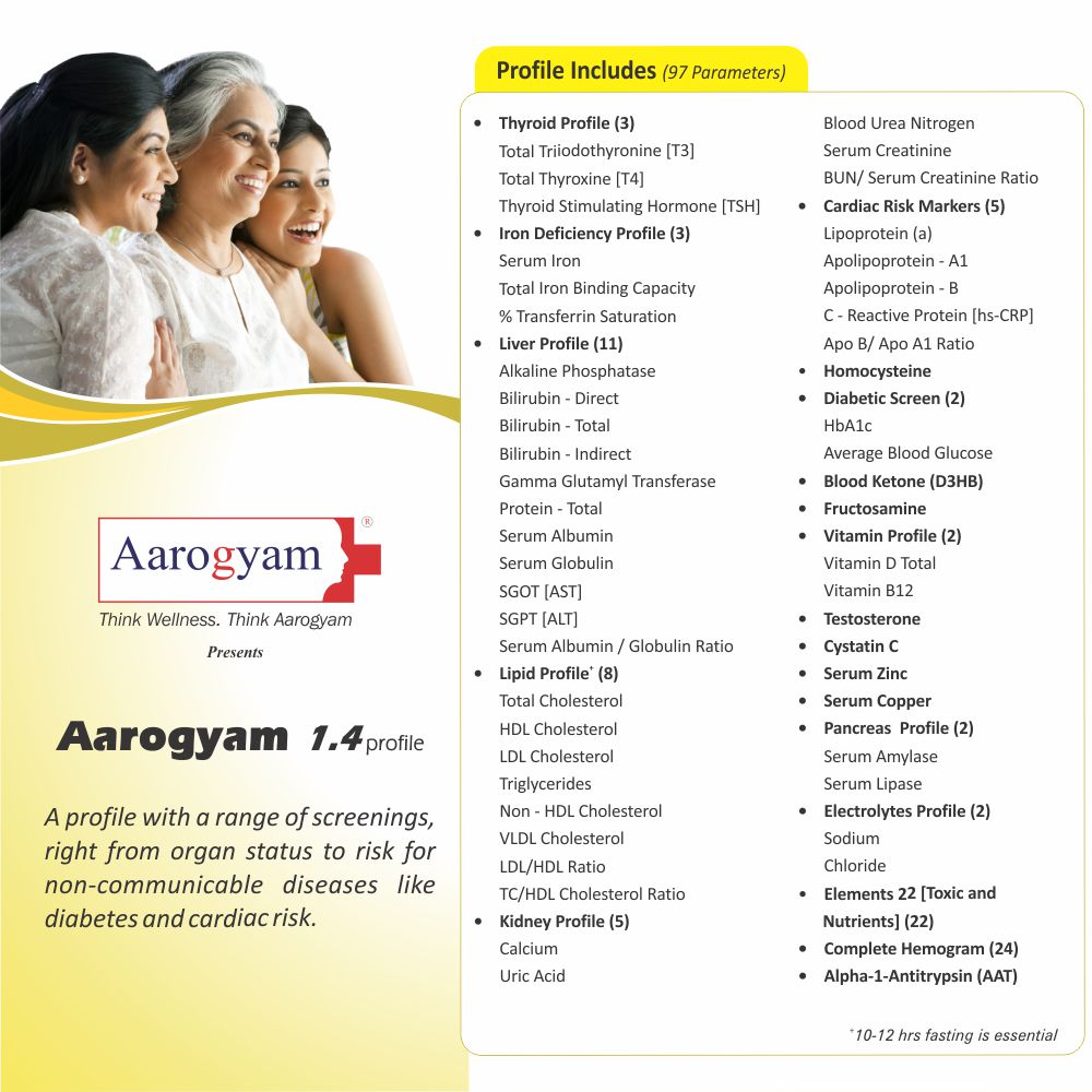 Aarogyam 1.4 Test