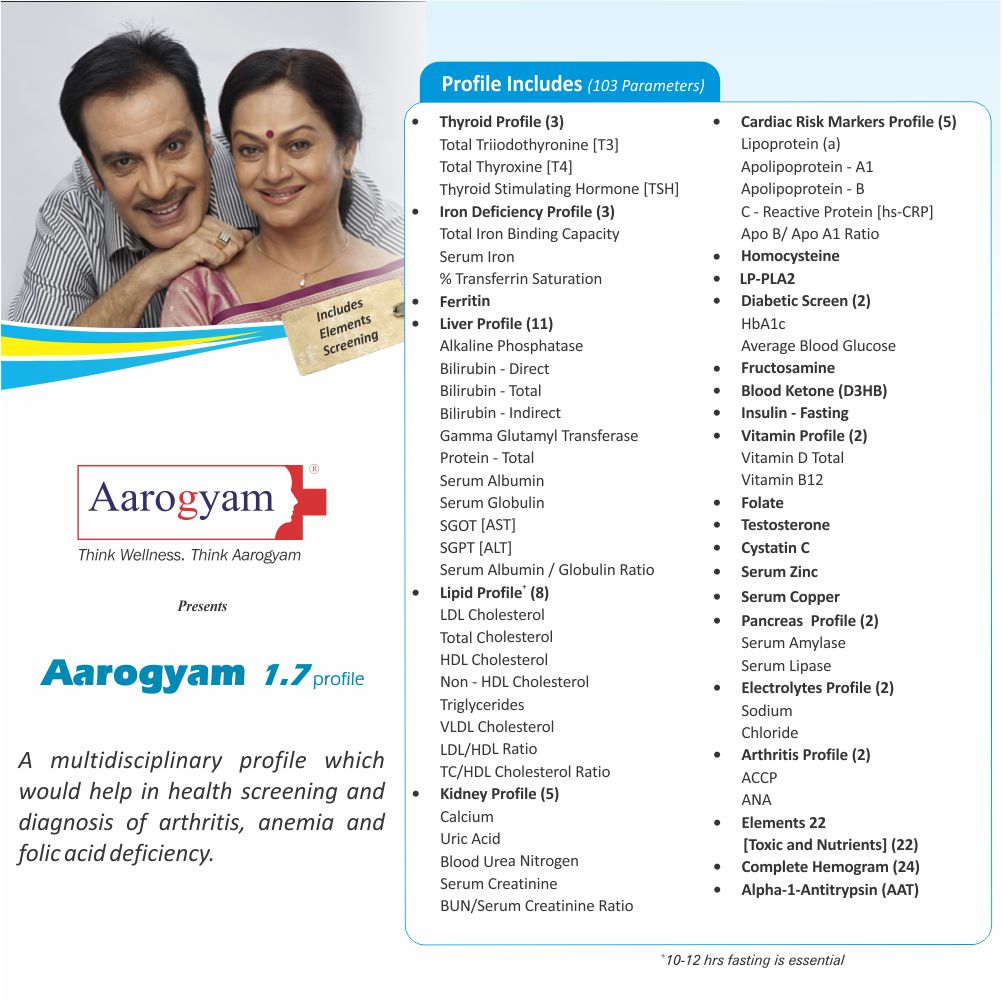 Aarogyam 1.7 Test