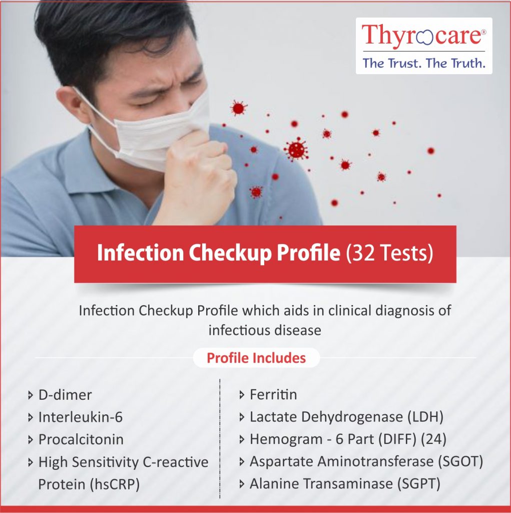 infection Checkup Profile